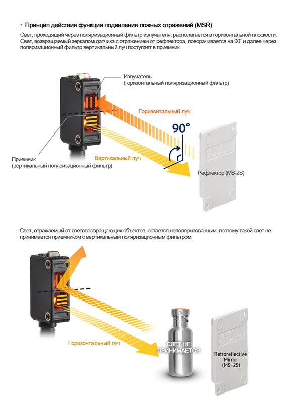Оптический датчик Autonics BJR3M-PDT-P-F
