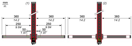 Cветовой барьер безопасности Telemecanique XUSZAST4PPT
