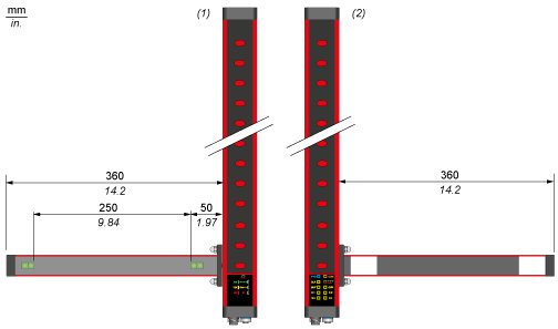 Cветовой барьер безопасности Telemecanique XUSZASL2PP