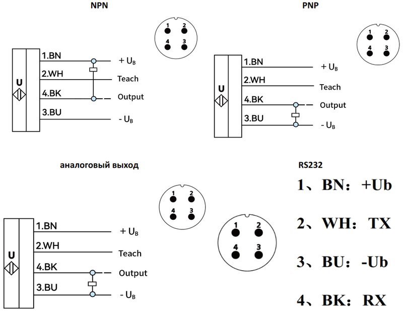 Ультразвуковой датчик LANBAO UR30-CM2DNB-E2
