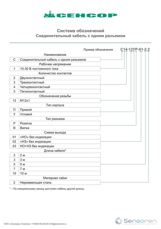 Разъем с кабелем СЕНСОР С12-12УР-01-2