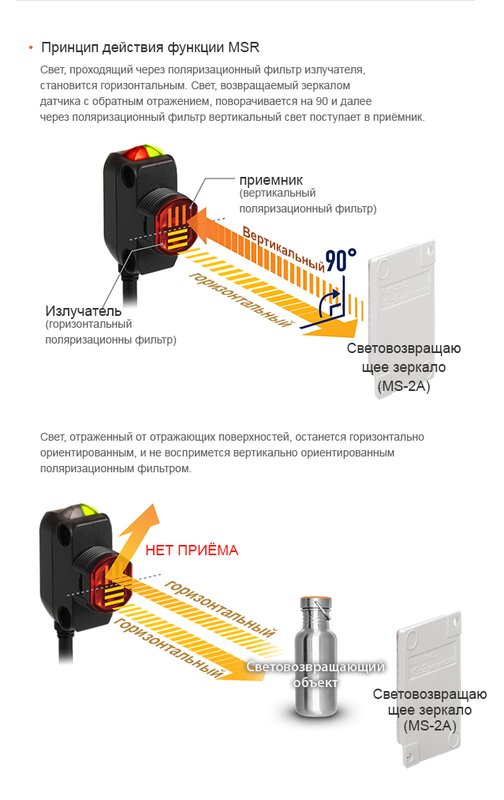 Оптический датчик Autonics BH4M-PDT