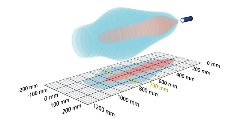 Ультразвуковой датчик Microsonic zws-70/CD/QS