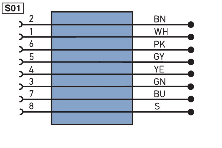Разъем с кабелем Wenglor S80-2M