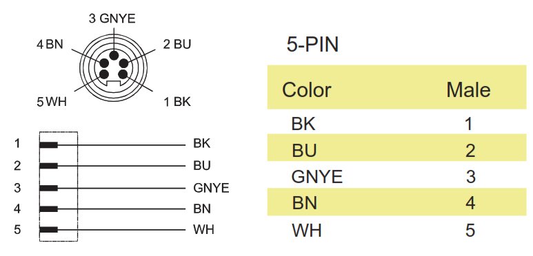 Разъем с кабелем Sentinel ZMS5-2/PVC