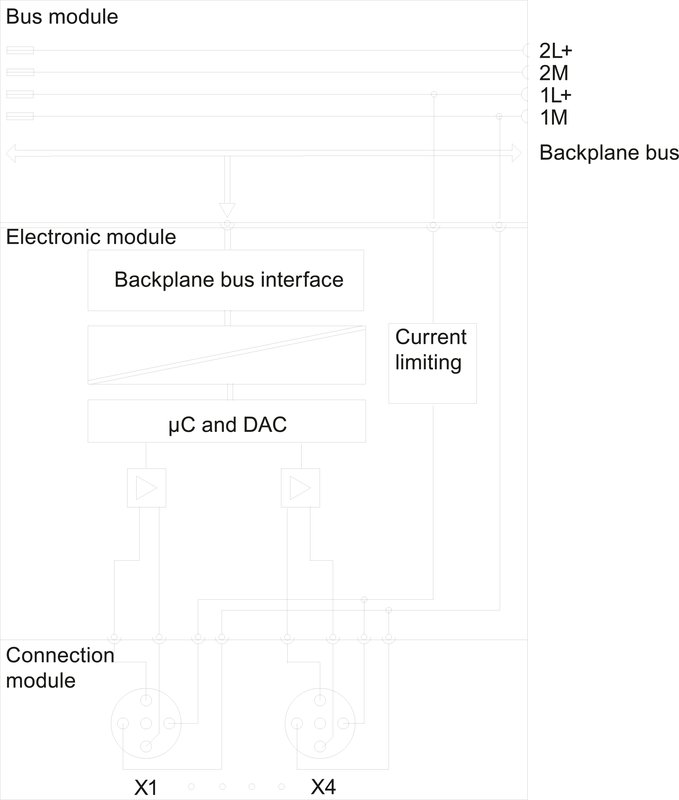 Электронный модуль Siemens 6ES7145-4GF00-0AB0