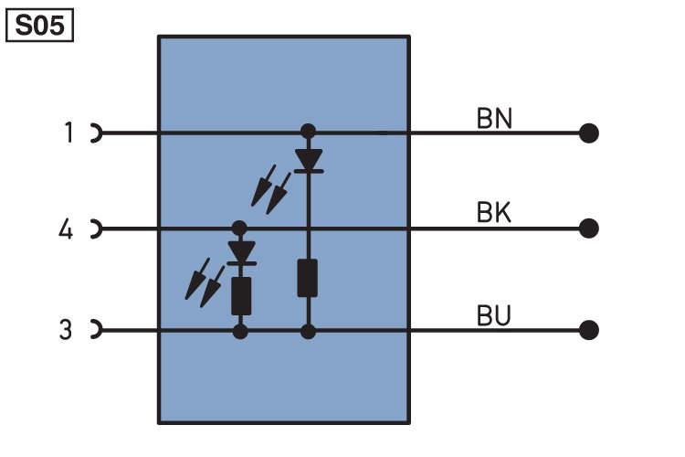 Разъем с кабелем Wenglor S56-10MPUR