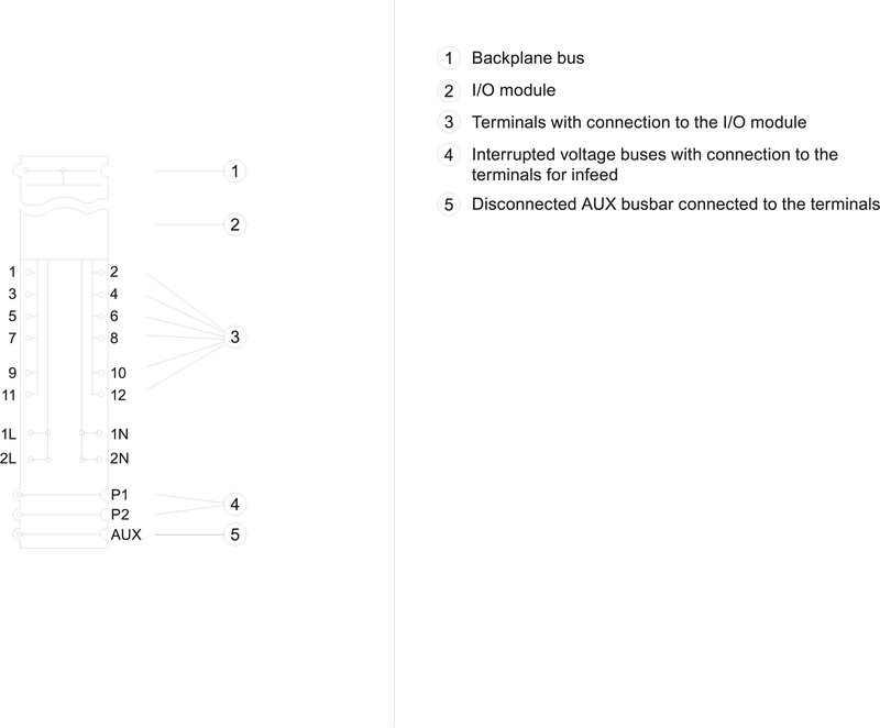 Базовый Блок BU20-P12+A0+4B Siemens 6ES7193-6BP20-0BB1