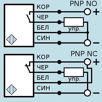 Оптический лазерный датчик Мега-К VB3C-48-TRL5000B131-K-H
