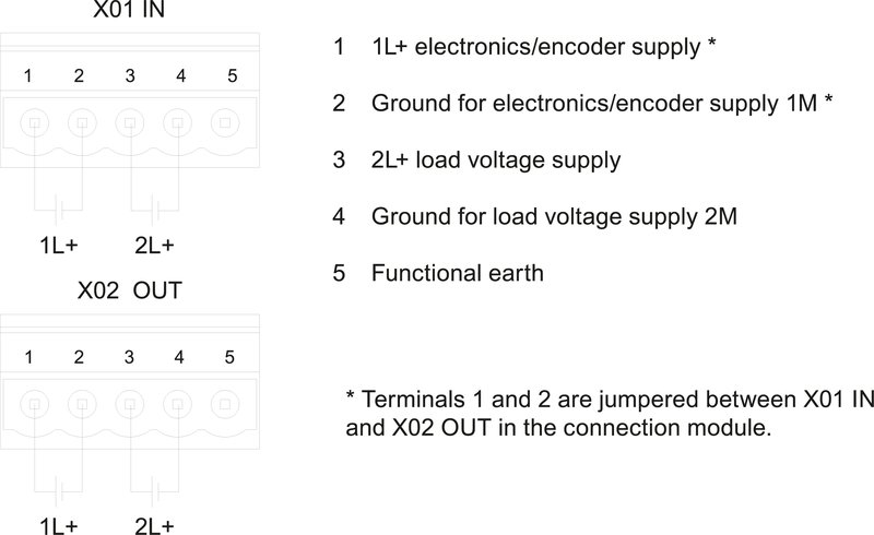 Соединительный модуль  Siemens 6ES7194-4BE00-0AA0