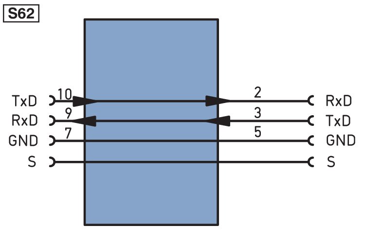 Соединительный кабель Wenglor ZAV13R201