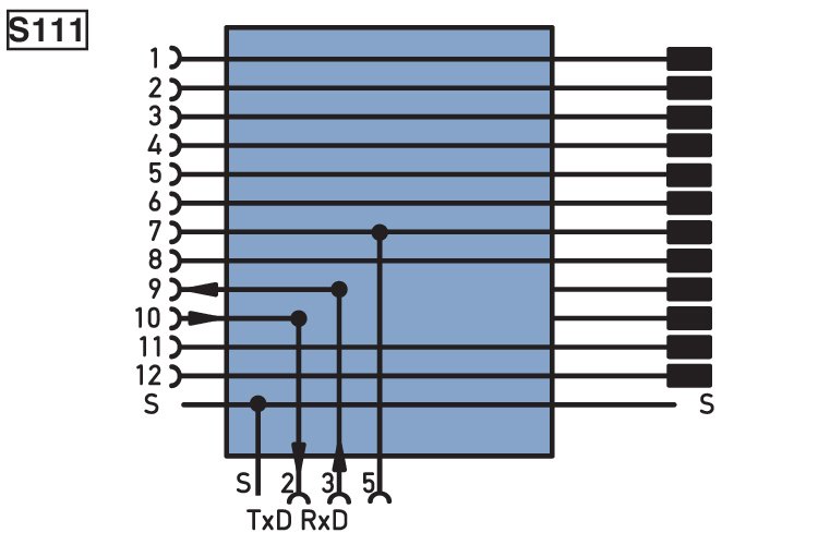 Соединительный кабель Wenglor ZDCG003