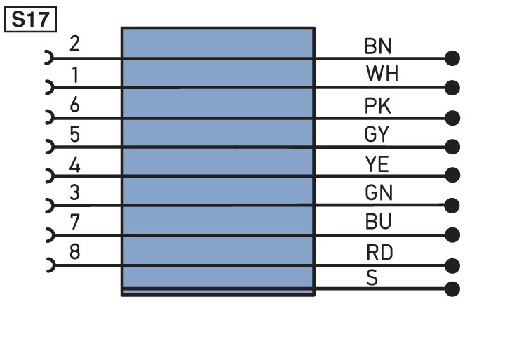 Разъем с кабелем Wenglor S88W-10MPUR