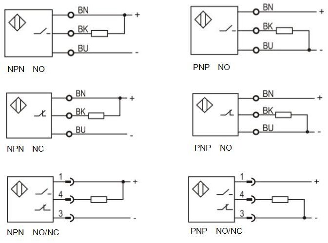 Оптический датчик LANBAO PSF-DM2DPC