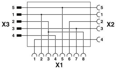 SAC-8PY-M/2XF BK 1-PSR