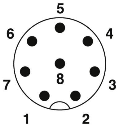 SAC-8PY-M/2XF BK 2-PSR