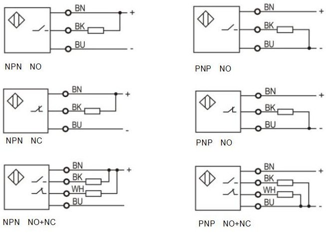 Оптический датчик LANBAO PTF-DM3DPC