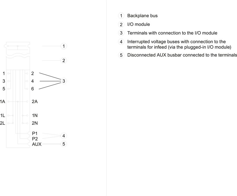 Базовый Блок BU20-P6+A2+04D Siemens 6ES7193-6BP20-0DC0