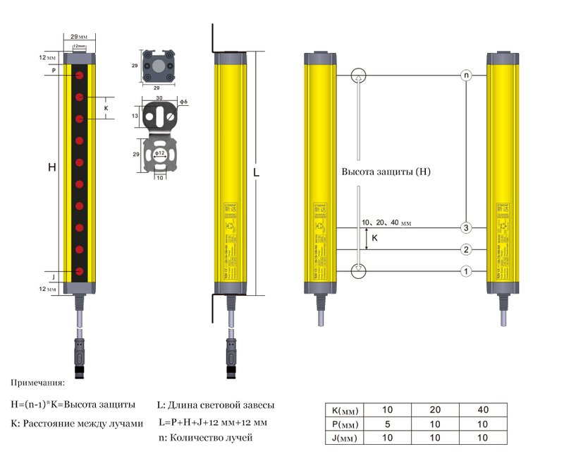 Многолучевой барьер безопасности CYNDAR CTX20-1583140NA