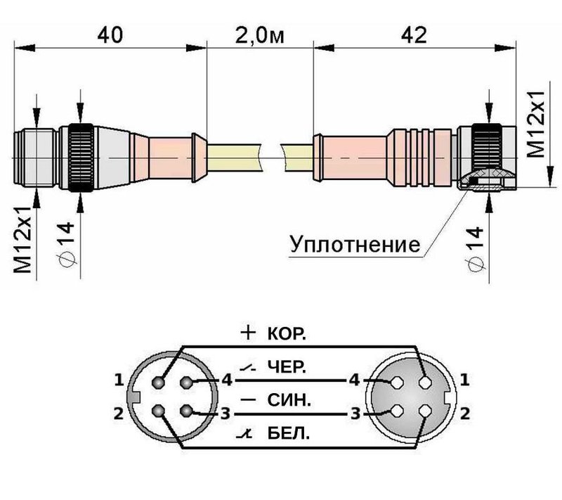 Соединительный кабель Мега-К PS9-561-C18C19 (С18.С19 L2,0 5)