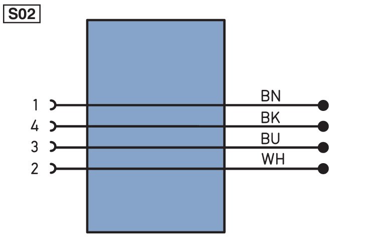 Разъем с кабелем Wenglor S61-5M