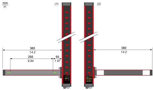 Cветовой барьер безопасности Telemecanique XUSZASL2PPT