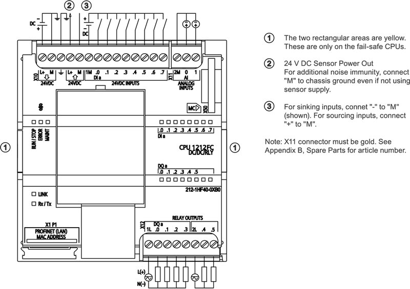 Компактный центральный процессор Siemens 6ES7212-1HF40-0XB0