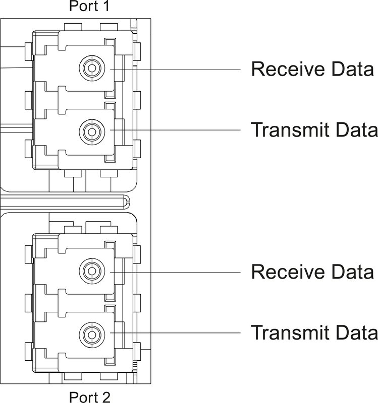 Сетевой адаптер Siemens 6ES7193-6AG00-0AA0