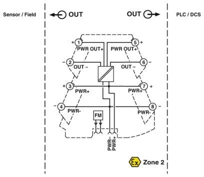 MINI MCR-2-SPS-24-15-PT
