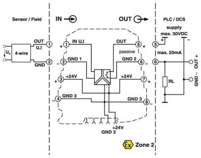 MINI MCR-SL-UI-F