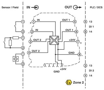 MINI MCR-SL-NAM-2RNO