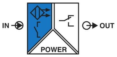 MACX MCR-EX-SL-NAM-R