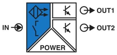MACX MCR-EX-SL-NAM-2T