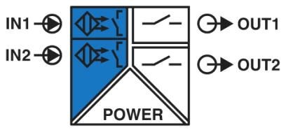 MACX MCR-EX-SL-2NAM-RO