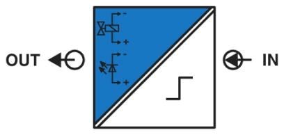 MACX MCR-EX-SL-SD-21-25-LP