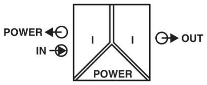 MACX MCR-SL-RPSSI-I-UP