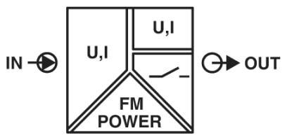 MINI MCR-2-UNI-UI-UIRO
