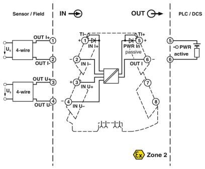 MINI MCR-2-UI-I-OLP-PT
