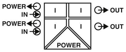MACX MCR-SL-RPSS-2I-2I