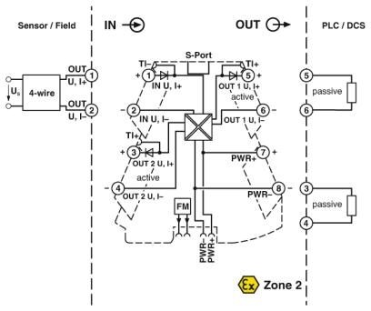 MINI MCR-2-UNI-UI-2UI