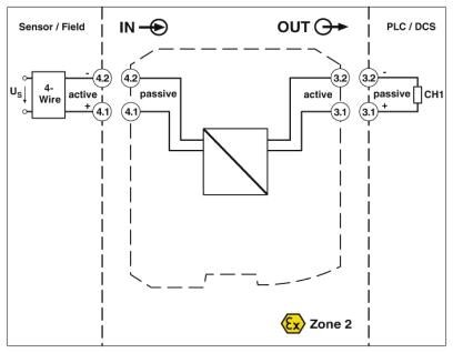 MACX MCR-SL-I-I-ILP-SP