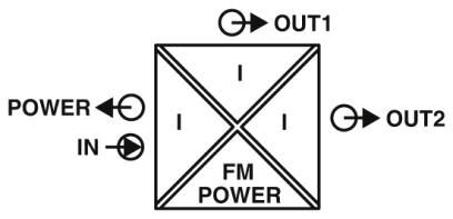 MINI MCR-2-RPSS-I-2I