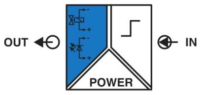MACX MCR-EX-SL-SD-24-48-LFD-SP
