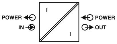 MINI MCR-2-RPS-I-I-OLP-PT