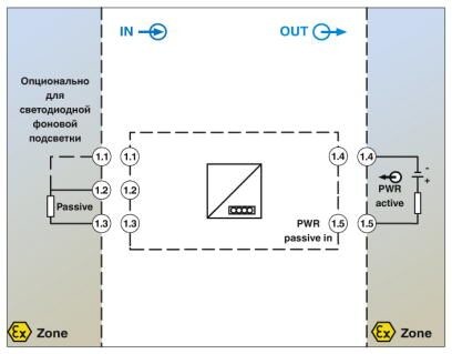 FA MCR-EX-DS-I-I-OLP