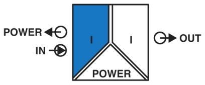 MACX MCR-EX-SL-RPSSI-I-SP