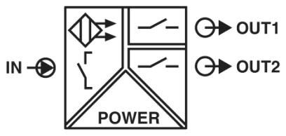 MACX MCR-SL-NAM-2RO-SP