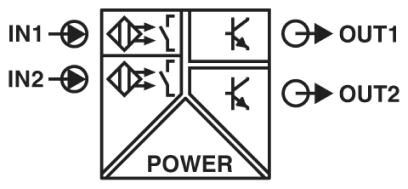 MACX MCR-SL-2NAM-T-SP
