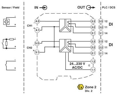 MACX MCR-SL-2NAM-R-UP-SP
