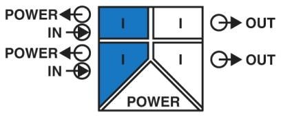 MACX MCR-EX-SL-RPSS-2I-2I-SP